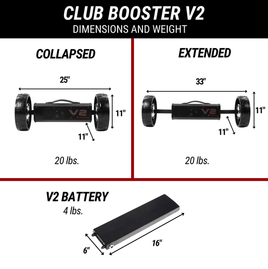 Alphard Club Booster V2 - Alphard Golf Canada